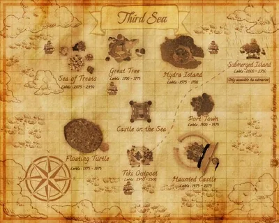 Third Sea Island - Blox Fruits